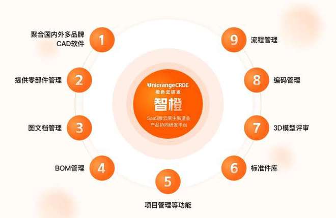 imtoken 离线转账_imtoken离线签名_imtoken钱包离线状态