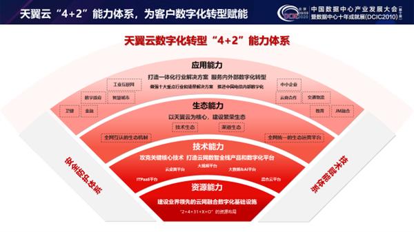 imtoken是什么链类型_imtoken属于什么链类型_imtoken链名称