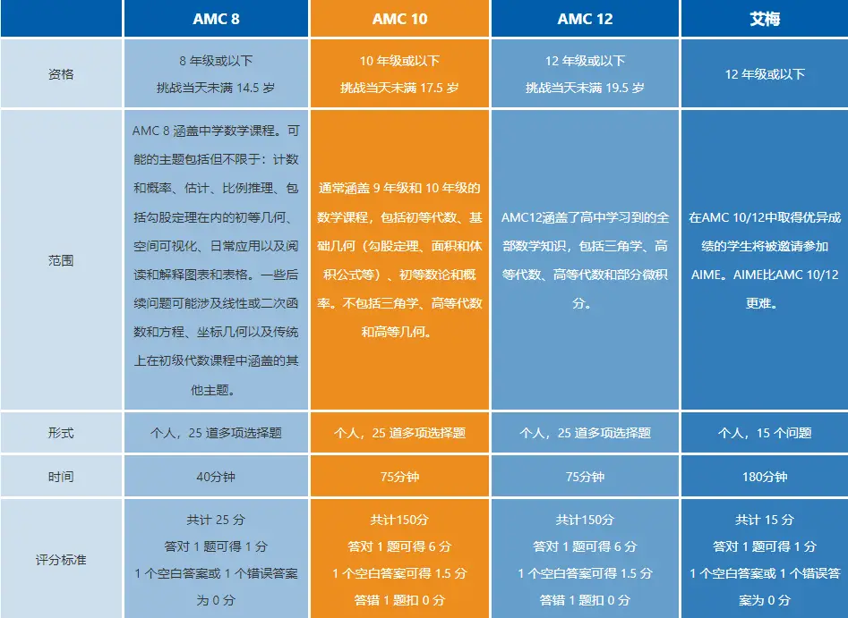 钱包怎么折_imotoken钱包_钱包英语