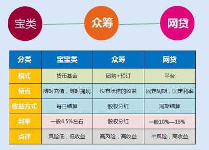 im钱包挖矿JST真的吗_钱包挖矿骗局_钱包挖矿安全吗