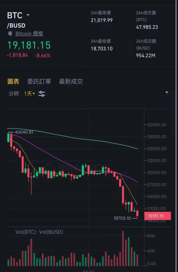 imtoken钱包名称怎么填_imtoken身份名怎么写_imtoken身份钱包