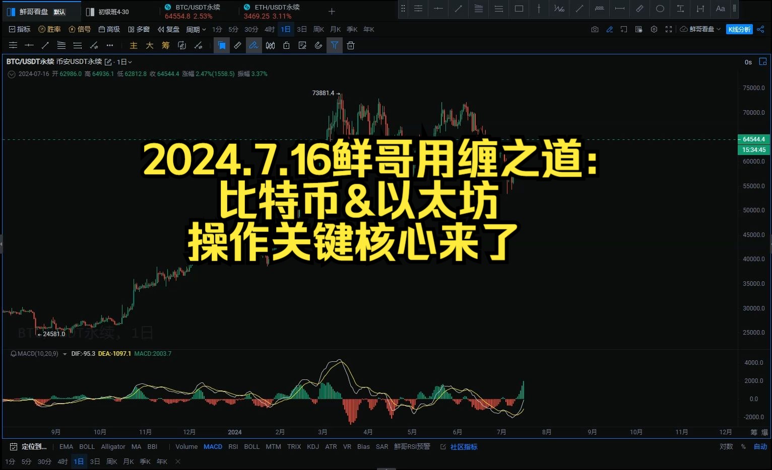 比特币能用btc吗_imtoken可以放比特币吗_比特币提到imtoken