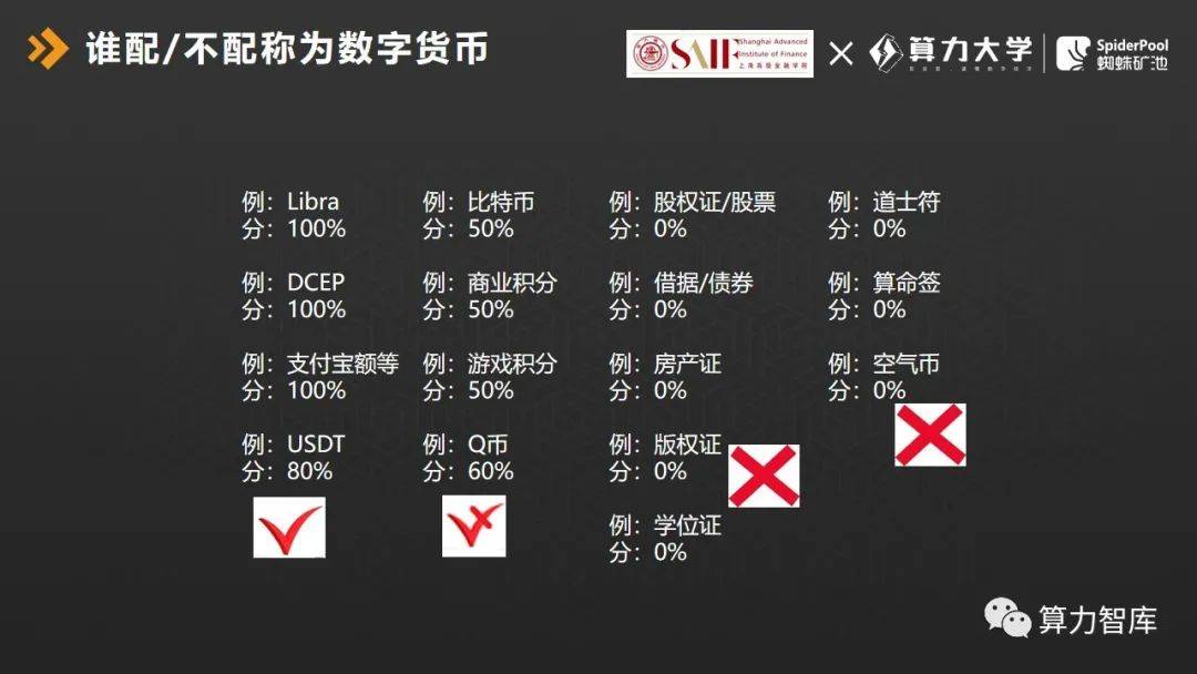 钱包收到很多币_im钱包收到21亿不知名币_钱包莫名收到代币