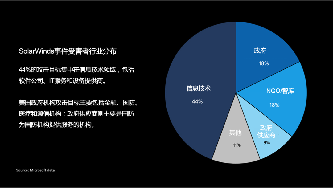 imtoken有没有假平台_假的imtoken钱包_imtoken真假