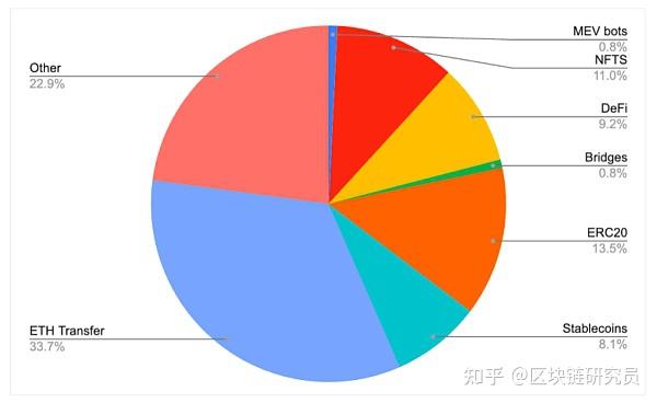 imtoken主网是什么_主网是多少千伏_主网是什么意思币