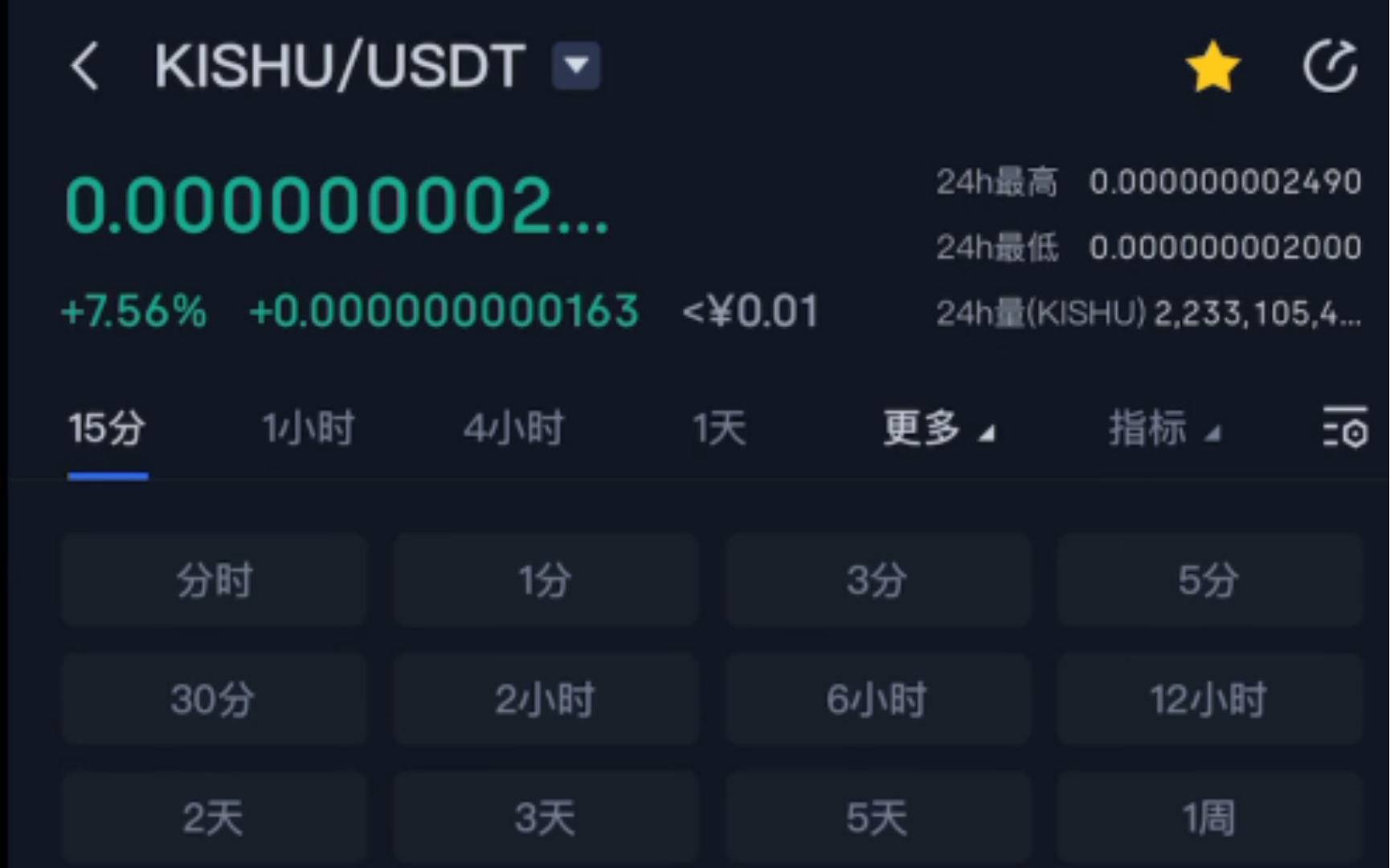 狗狗币imtoken_狗狗币doge钱包获取_imtoken怎么添加狗狗币