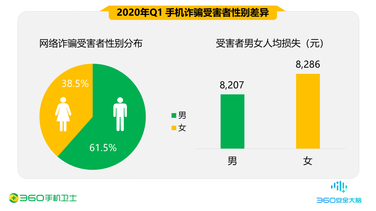 诈骗找回的几率有多大_imtoken币被盗找回_imtoken诈骗有机会找回吗