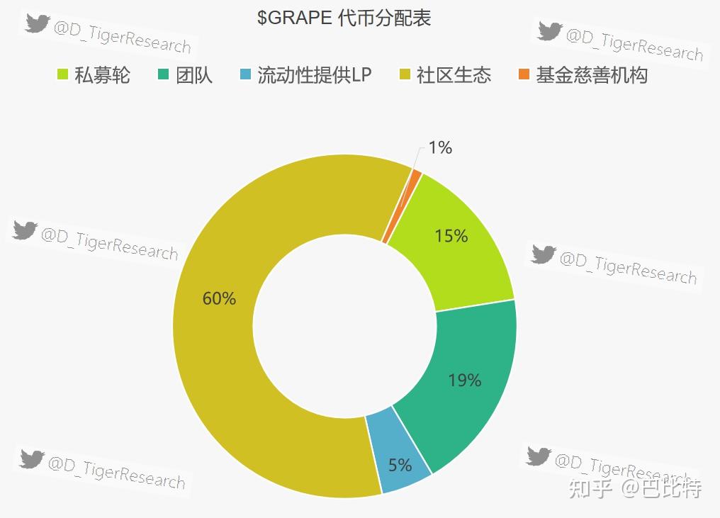 im钱包怎么使用opensea_钱包使用方法_钱包使用什么颜色的好