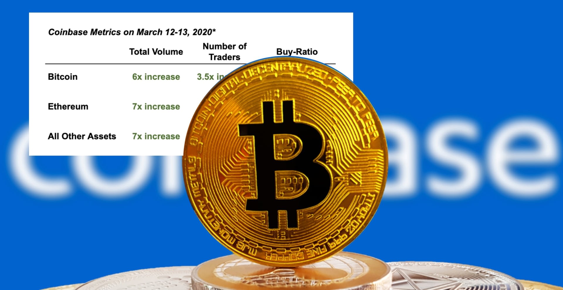 imtoken能放btc吗_imtoken钱包下载_imtoken打包要多久