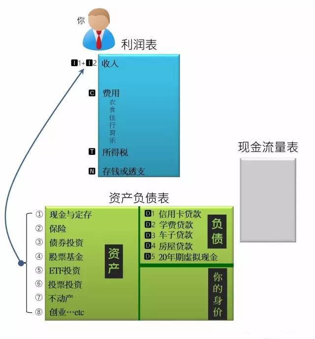 imtoken官网app专业版_imtoken官网下载2.8_imtoken官网下载地址