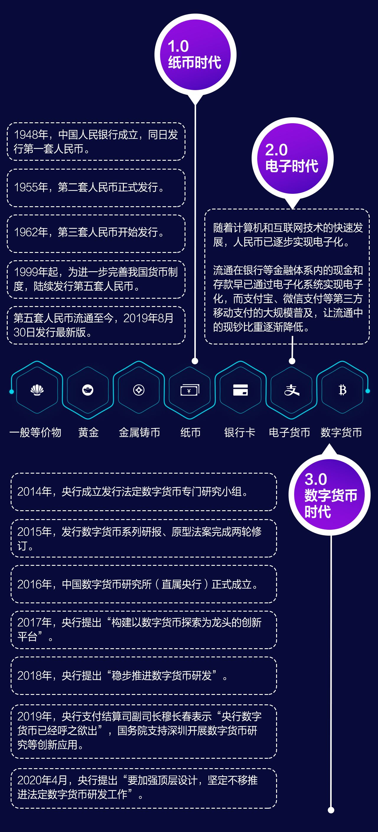 im钱包余额生成器_钱包余额生成器苹果版_钱包余额生成器下载