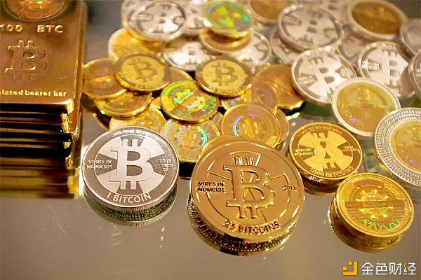 币火科技_imtoken支持火币吗_币火科技有限公司
