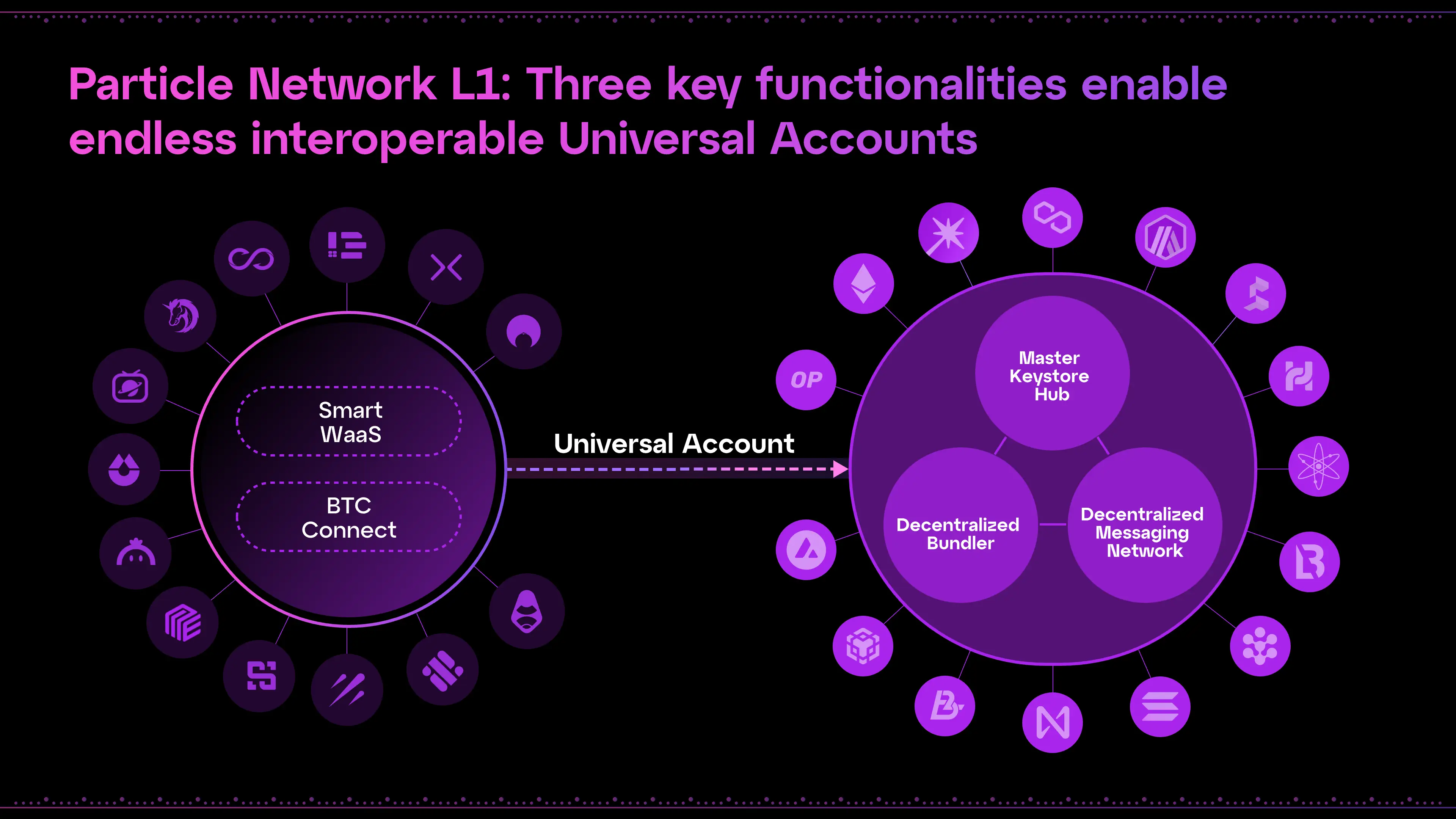 代币token_代币钱包_imtoken钱包代币不见了