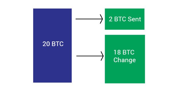 imtoken转账到币安_imtoken转账到币安_imtoken转账到币安