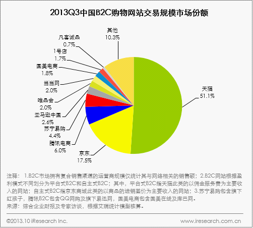 imtoken转入不支持的币_imtoken大陆无法交易_imtoken不能转账