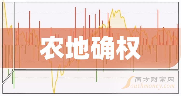 imtoken钱包谁开发的_钱包开发定制_钱包开发设计