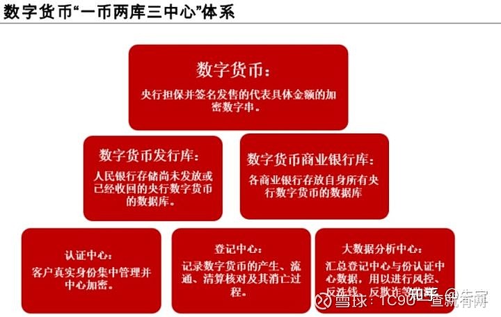 imtoken的平台币是什么-imToken 平台币 IMT：用途、增值空间及投资风险解析