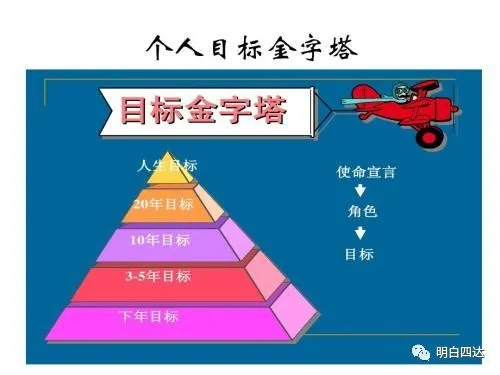 imtoken地址标签什_标签地址与生产地址不符_标签地址怎样写