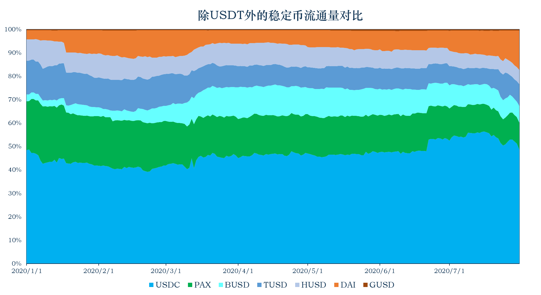 imtoken钱包警察可以查吗_公安可以查imtoken_警察钱包可以用吗