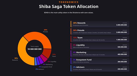 imtoken钱包代币不见了_im钱包代币没有价格_钱包代币不显示价格