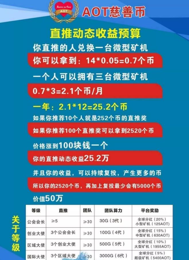 imtoken支持什么币_币种支持交易所查询_imtoken支持多少种币