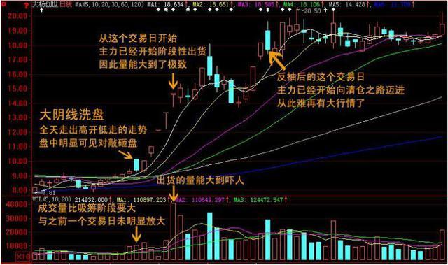 转账手续费有封顶吗_imtoken转账有手续费吗_转账手续费有上限吗