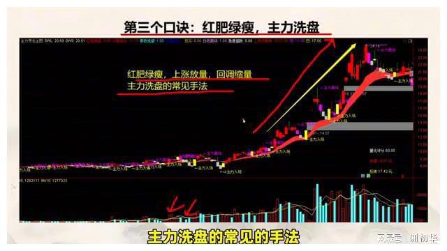 imtoken转账有手续费吗_转账手续费有封顶吗_转账手续费有上限吗