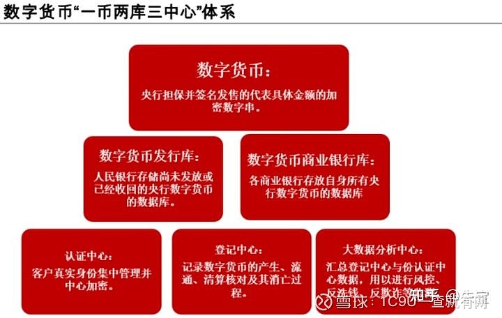 imtoken钱包会被冻结吗-使用 imToken 钱包需谨慎，安全问题不容忽视