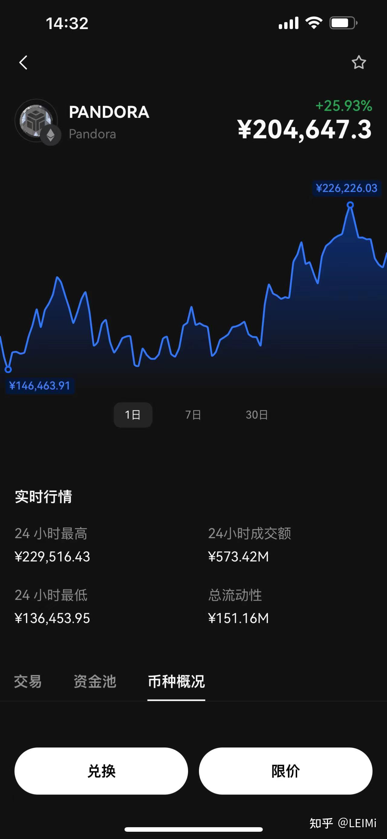 im钱包提示风险代币安全吗_imtoken收到风险代币_imtoken风险代币