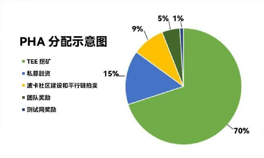 开源是哪_开源是什么公司_imtoken是开源的吗