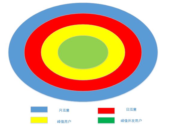 带宽/能量_im钱包怎样获得带宽和能量_imtoken带宽能量