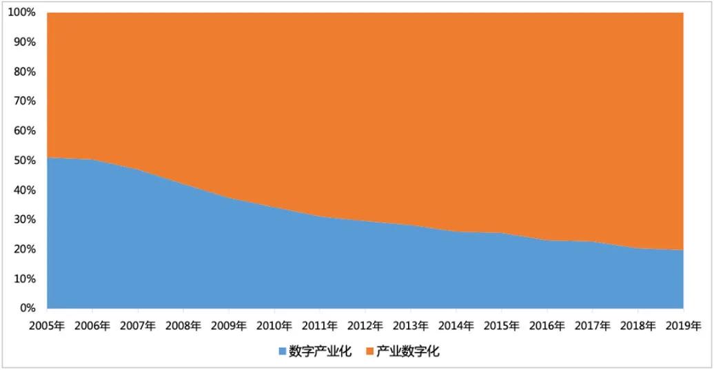 钱包的地址_imtoken钱包地址怎么找_imtoken怎么看钱包地址