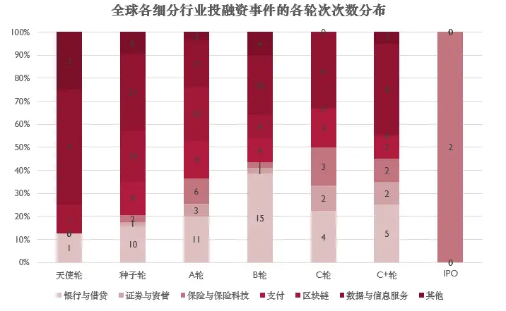 融资租赁是什么意思_融资买入是利好还是利空_imtoken融资