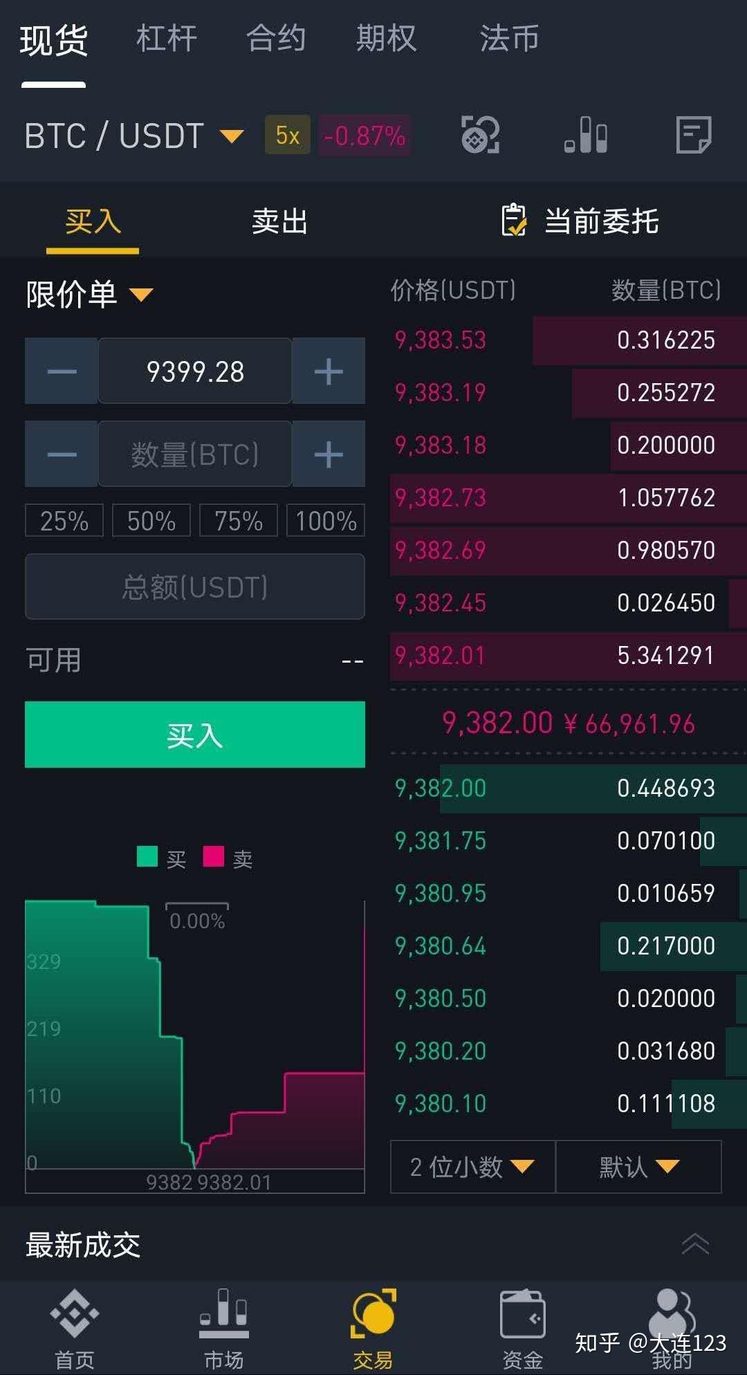 imtoken怎么购买比特币_比特币购买网站_比特币购买平台app