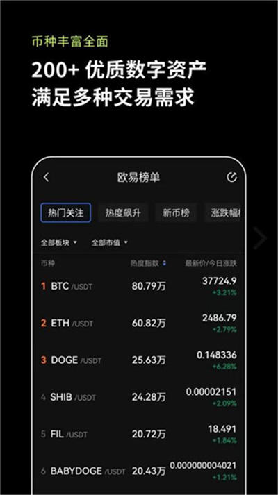 imtoken支持币种_币种支持交易所查询_imtoken支持的币种