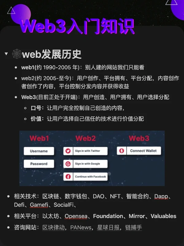 im钱包怎么使用opensea_钱包使用方法_钱包使用教程