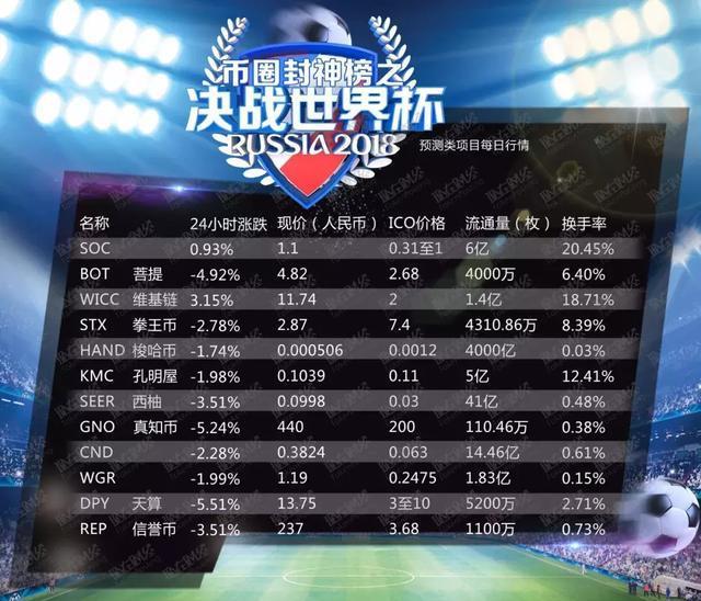 imtoken钱包币被转走_imtoken没收到转币_货币转imtoken不到账