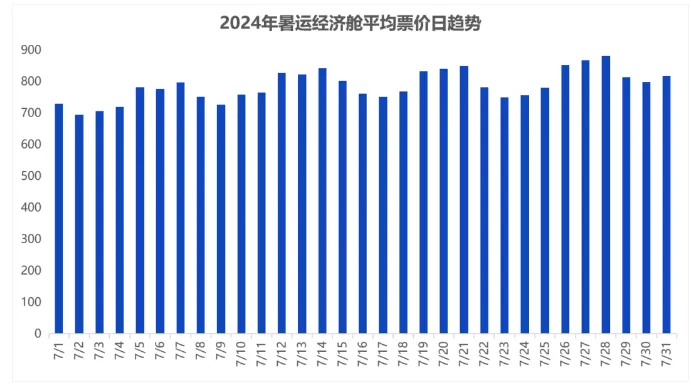 imtoken苹果下载不了_苹果下载imtoken教程_苹果下载软件的应用商店