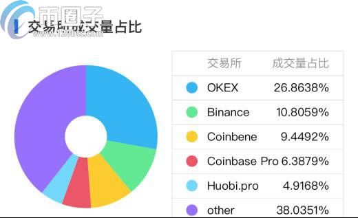 挖矿赚钱吗_imtoken怎么挖矿赚钱_挖矿赚钱APP下载