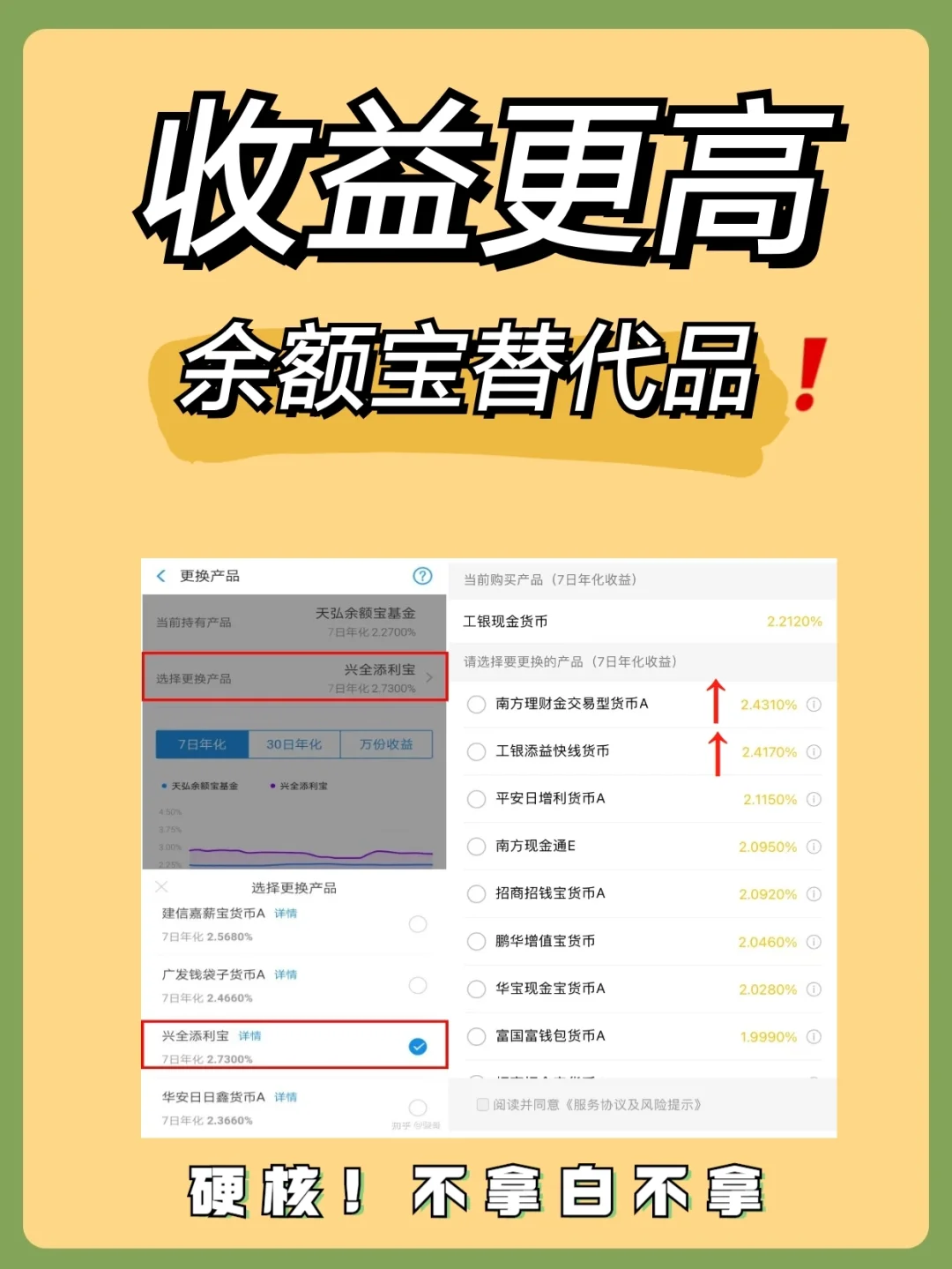 imtoken钱包理财_钱包理财资产为0怎么办_钱包理财怎么样