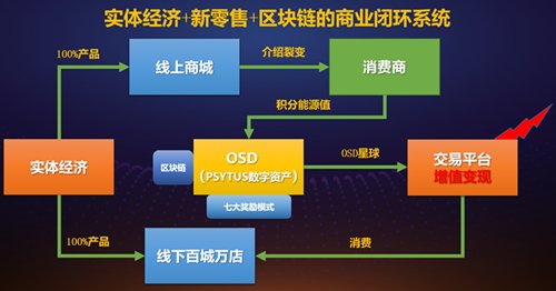 公司注册_imtoken哪个公司_公司交易平台