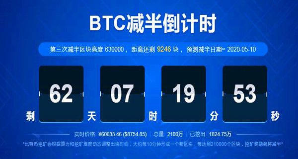 钱包矿工费怎么收费_钱包bnb矿工费_tp钱包和im钱包矿工费