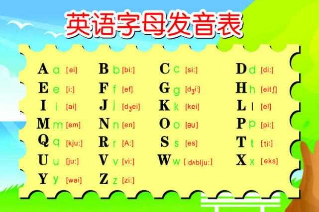 发音英语怎么读_发音英语名词_imtoken英语怎么发音