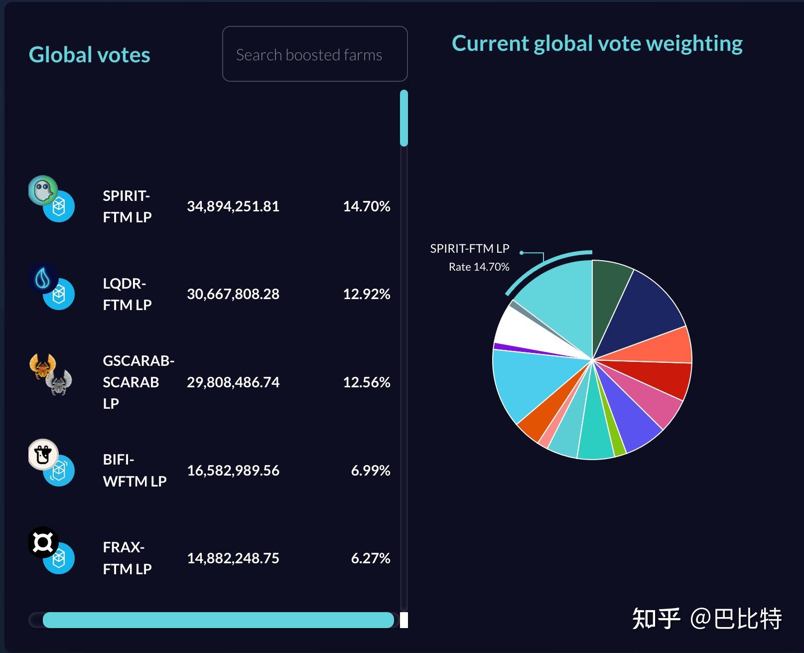 im钱包代币要收管里很费吗_钱包费收管代币里要存钱吗_代币钱包怎么调用合约授权