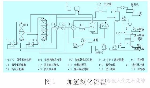 货币转imtoken不到账_怎么转币到imtoken_imtoken转币到交易所