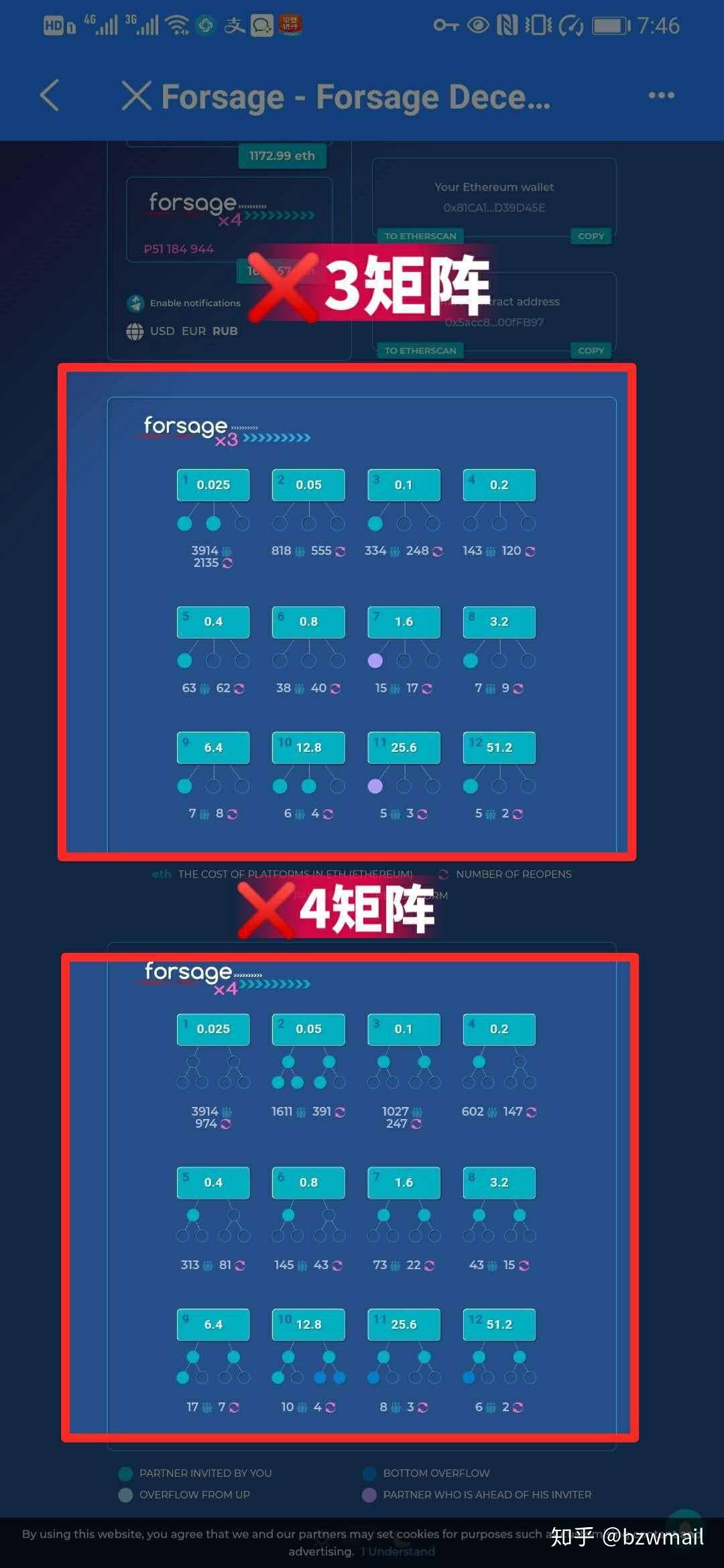 钱包助记词怎么保存_im钱包怎么导入助记词_钱包导入助记词btc地址变了