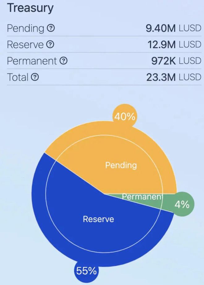 imtoken钱包使用教程-imToken 钱包使用教程：从下载到创建，轻松成为钱包小能手