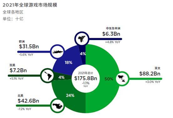 钱包空投骗局_2021im钱包空投_钱包空投100万个light