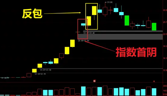 钱包密钥忘记了怎么办_im钱包密码忘了怎么办_钱包密码忘了怎么找回