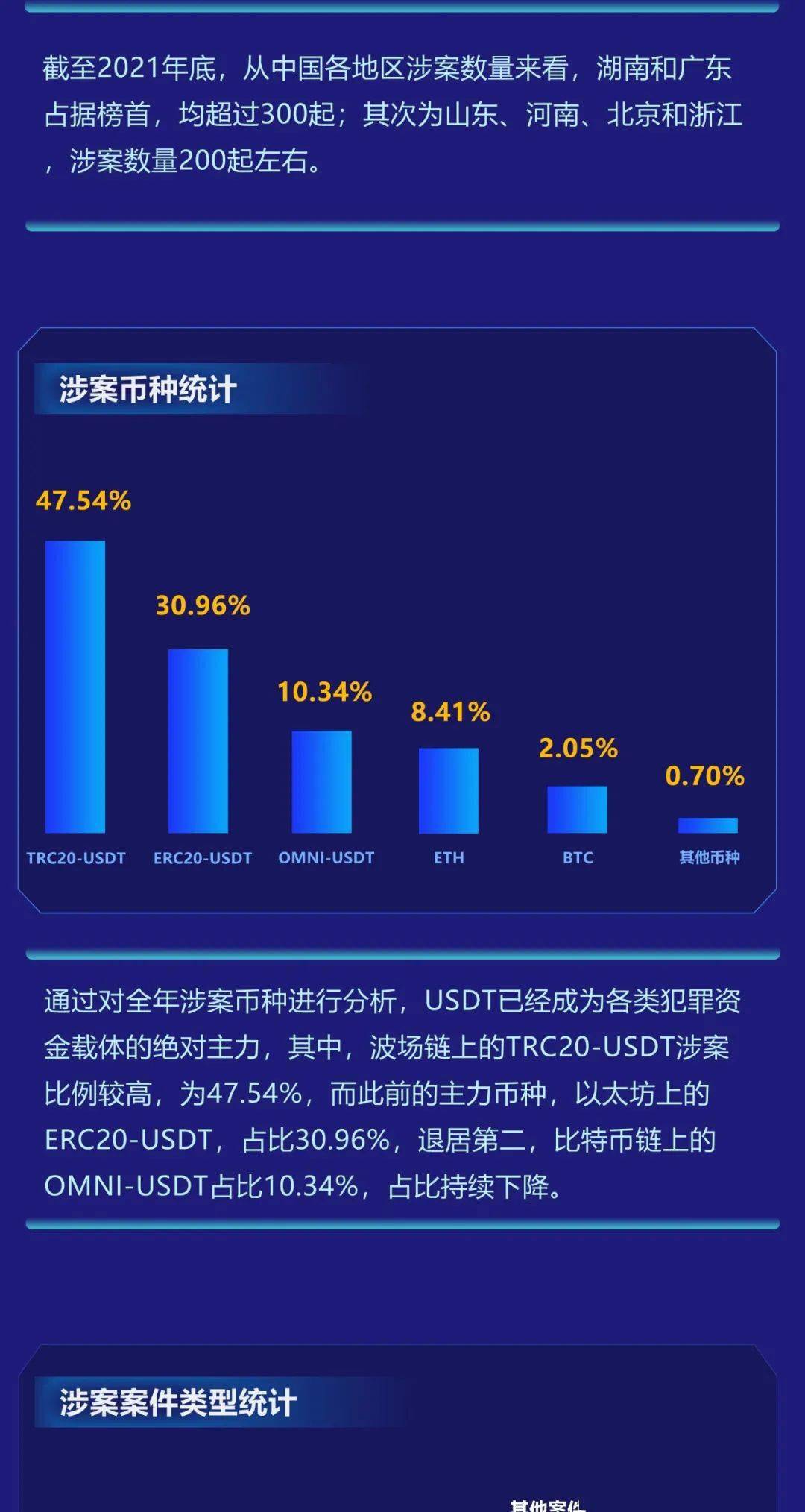 imtoken 大陆-ImToken：大陆数字货币爱好者的爱恨情仇，安全与政策的博弈